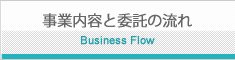 事業内容と委託の流れ