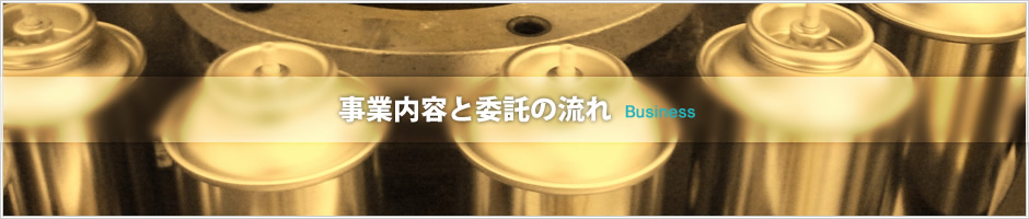 事業内容と委託の流れ